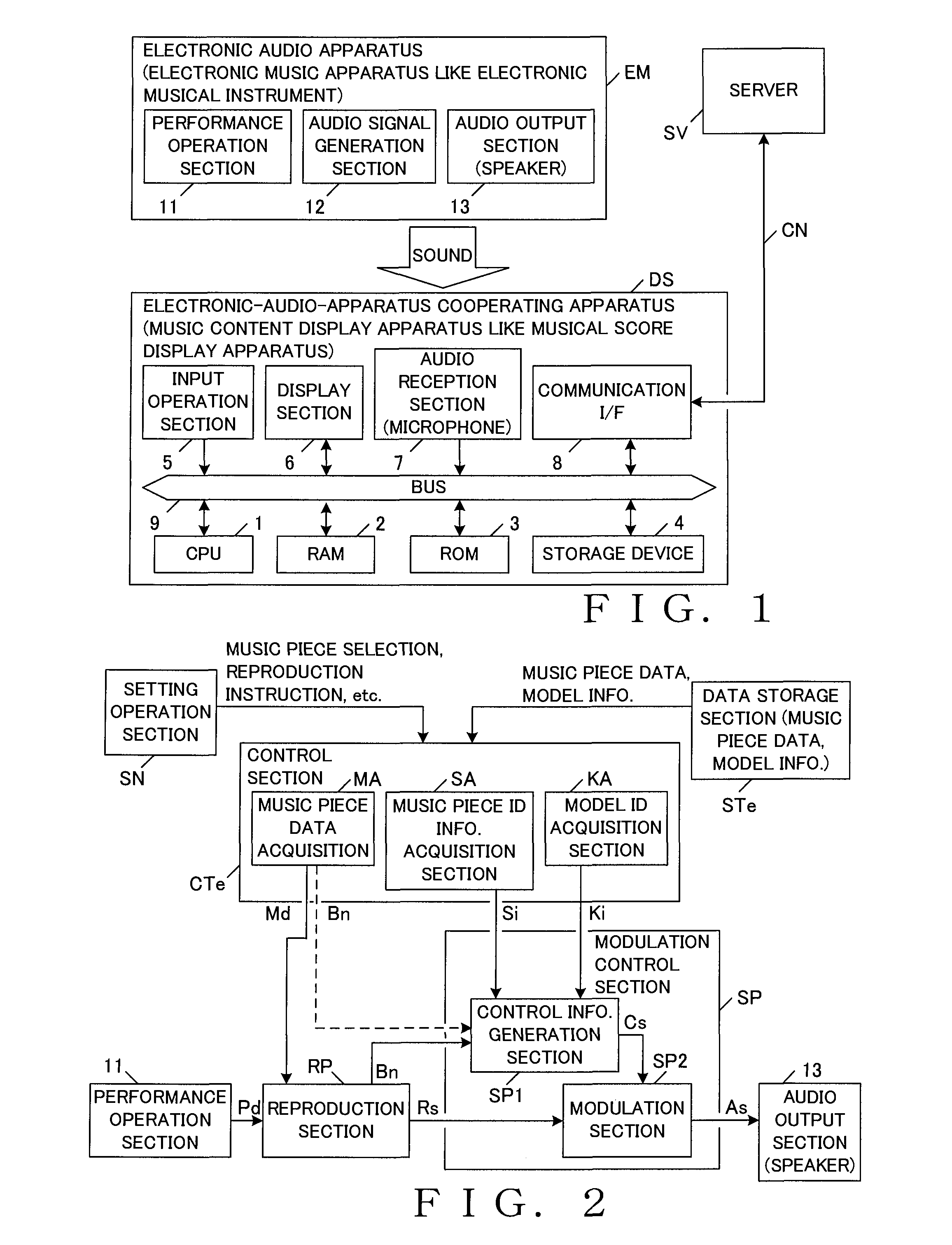 Updating music content or program to usable state in cooperation with external electronic audio apparatus