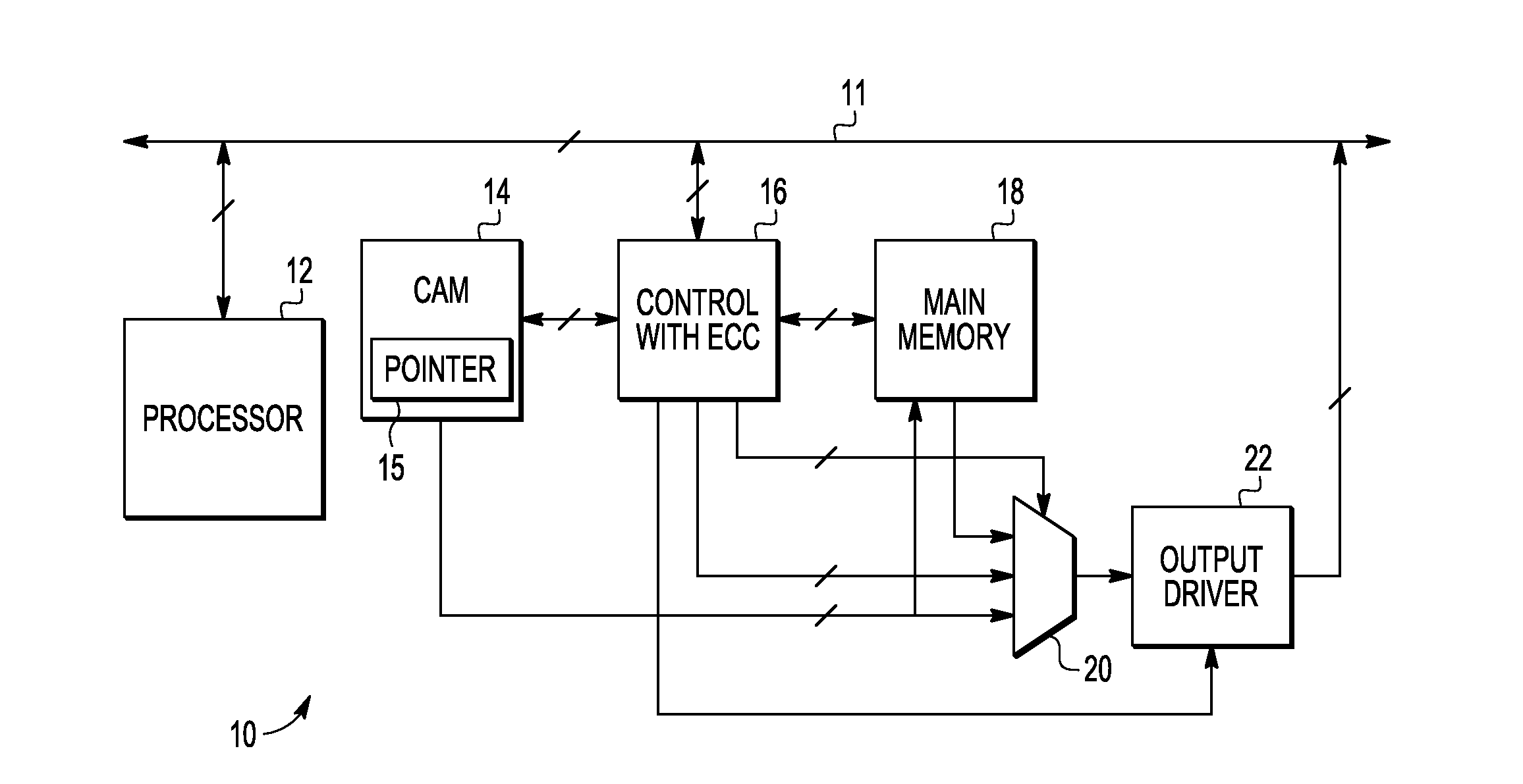 Memory ECC with Hard and Soft Error Detection and Management