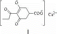 Preparation method of prohexadione calcium