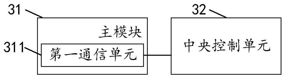 Interaction method for internet of things device and internet of things device