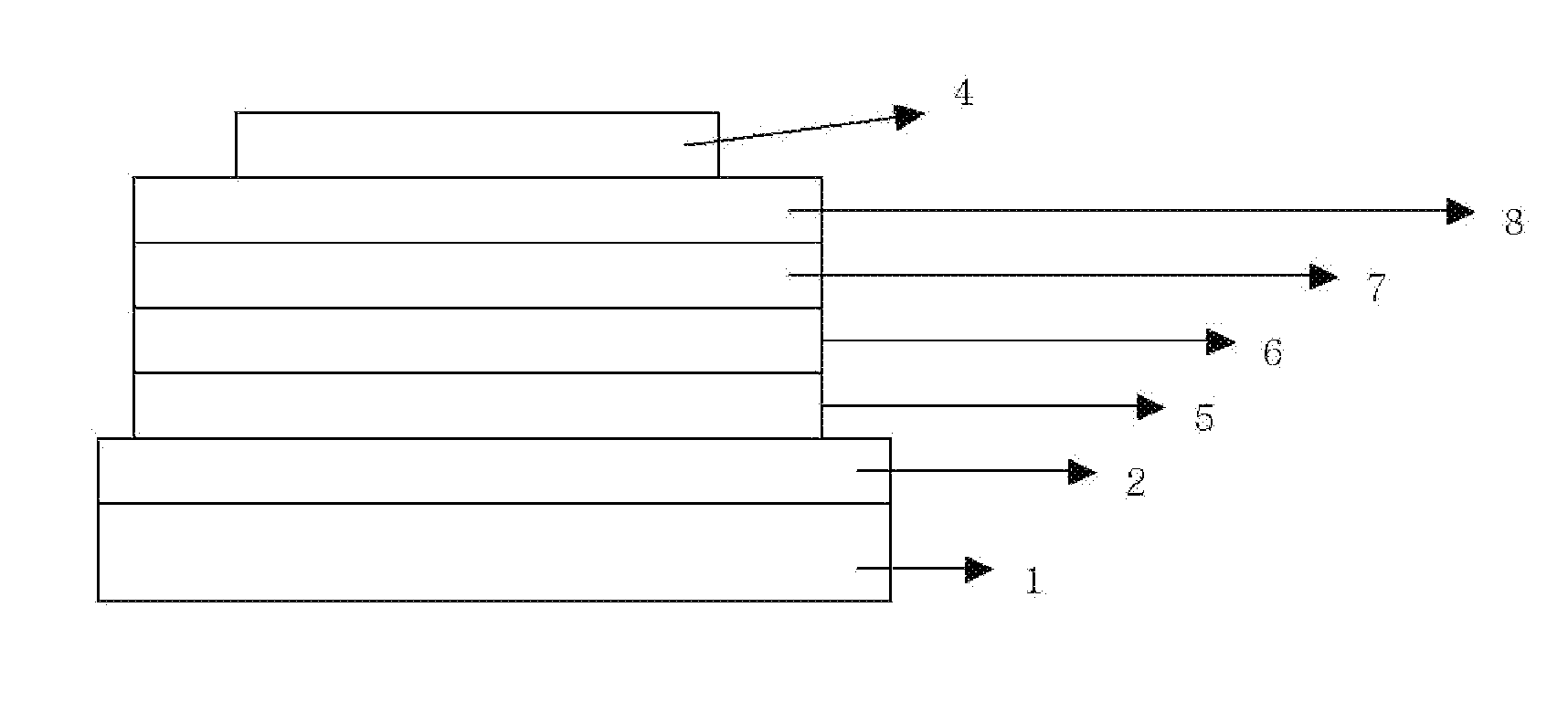 Organic light emitting diode