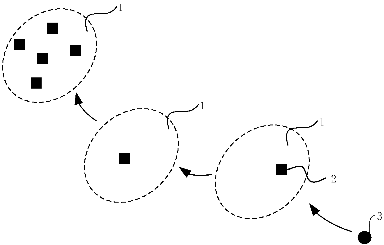 Robot Following System Based on Wireless Communication