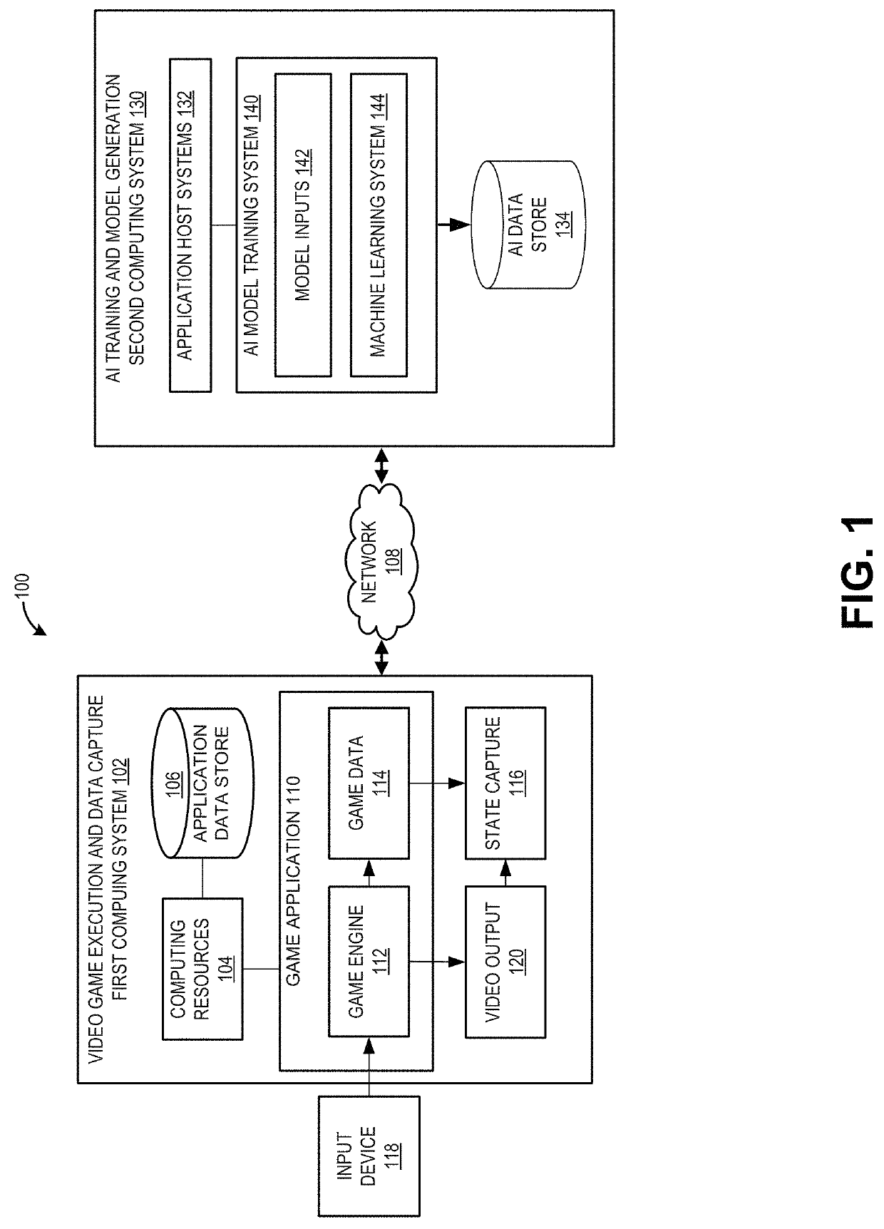 Artificial intelligence for emulating human playstyles