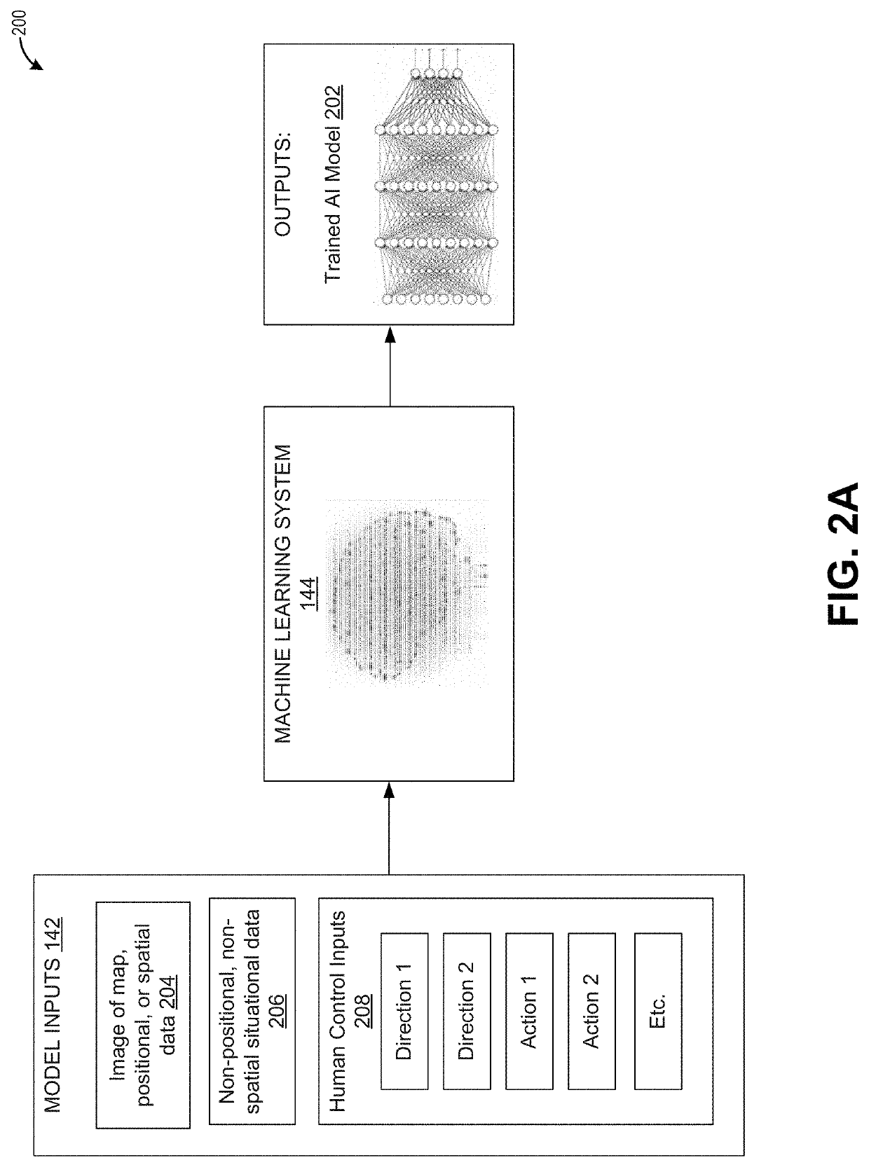 Artificial intelligence for emulating human playstyles