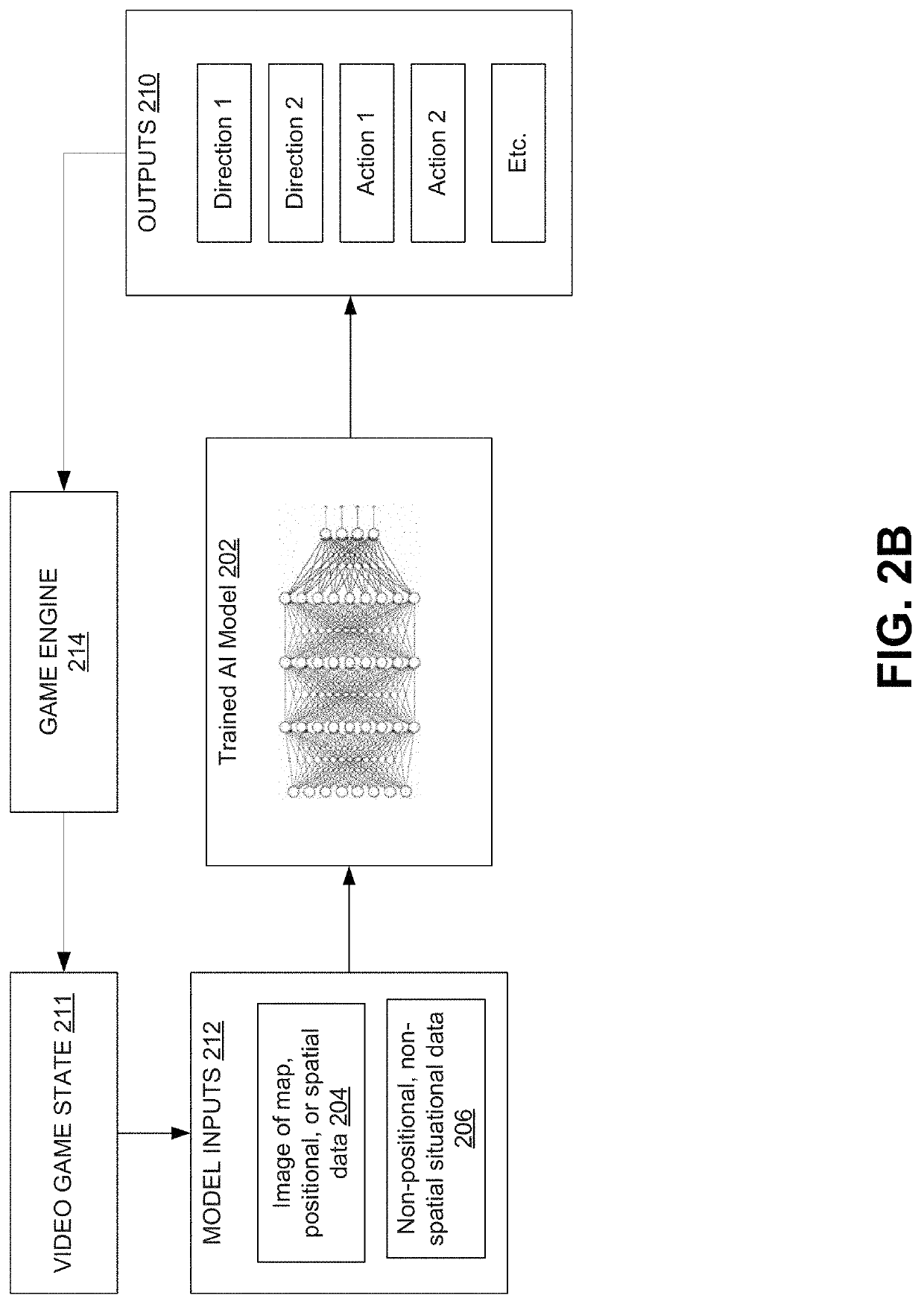 Artificial intelligence for emulating human playstyles