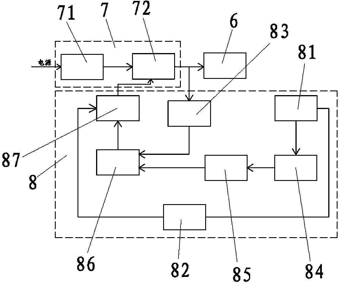 Disk-type coreless permanent-magnetic brushless DC (direct current) motor