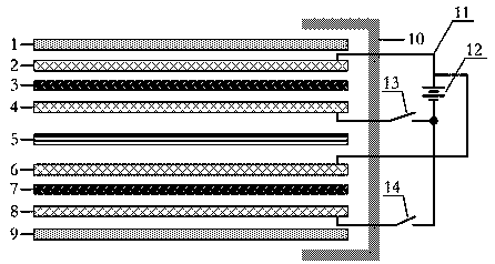 An intelligent copy platform based on dimming glass