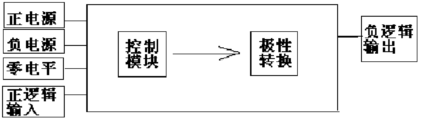 Single-power-supply positive and negative logic conversion circuit