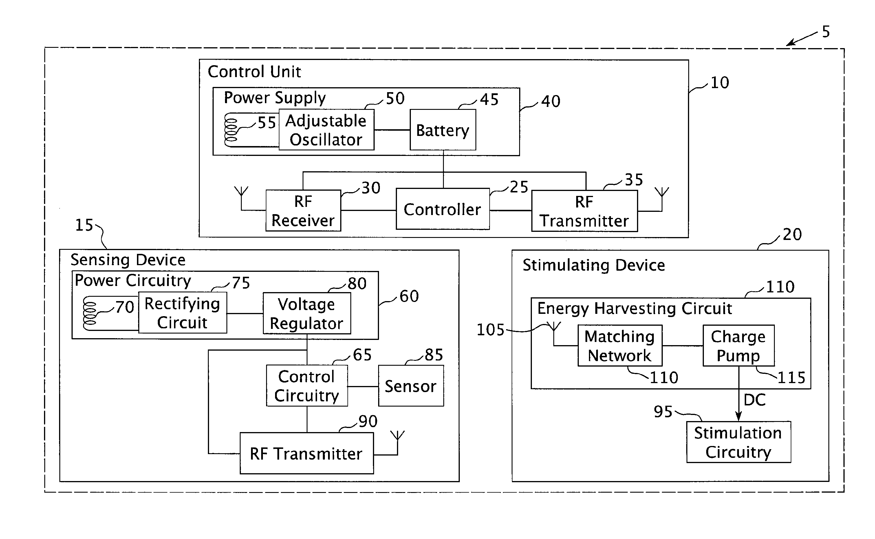 Method and apparatus for stimulating a denervated muscle