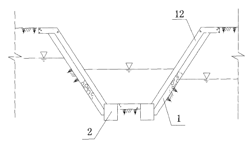 Channel seepage-guiding and non-return system