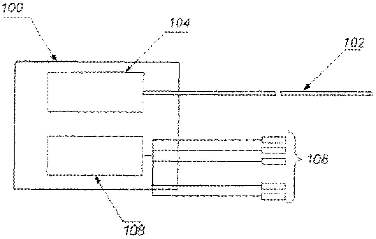 Ablative/coagulative urological treatment device and method