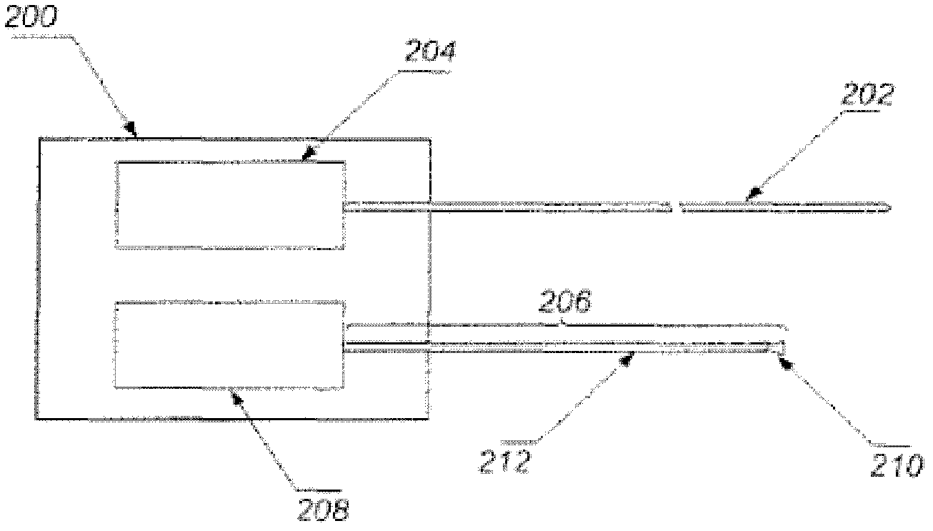 Ablative/coagulative urological treatment device and method