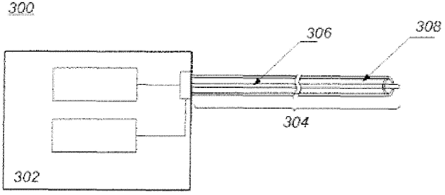 Ablative/coagulative urological treatment device and method