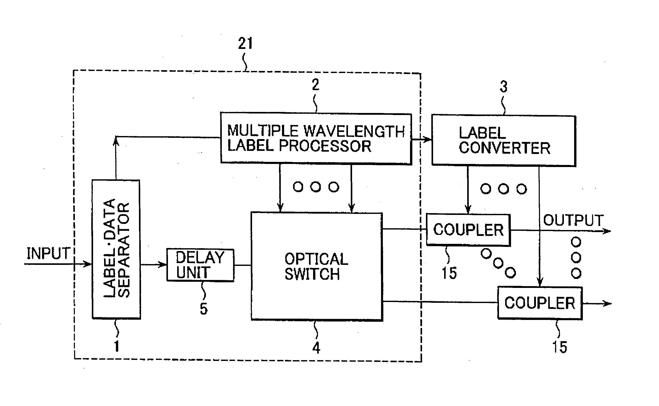 Method for routing optical packets using multiple wavelength labels, optical packet router using multiple wavelength labels, and optical packet network that uses multiple wavelength labels