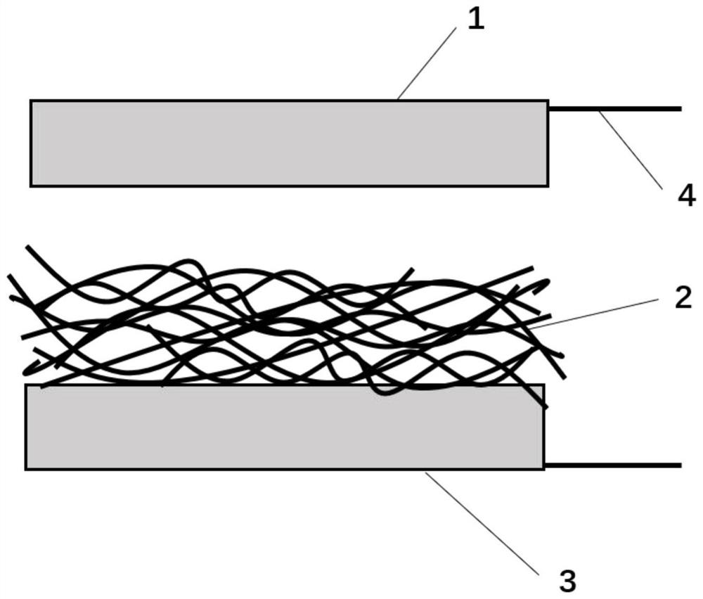 PVDF@kuast-8 nanofiber composite film for triboelectric nanogenerator and preparation method thereof