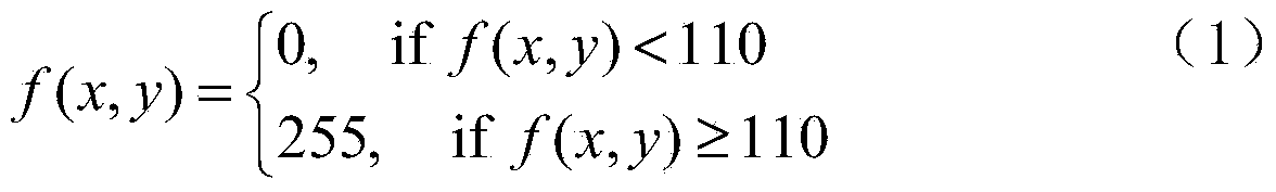 Real-time handwritten digital recognition method based on multi-feature fusion