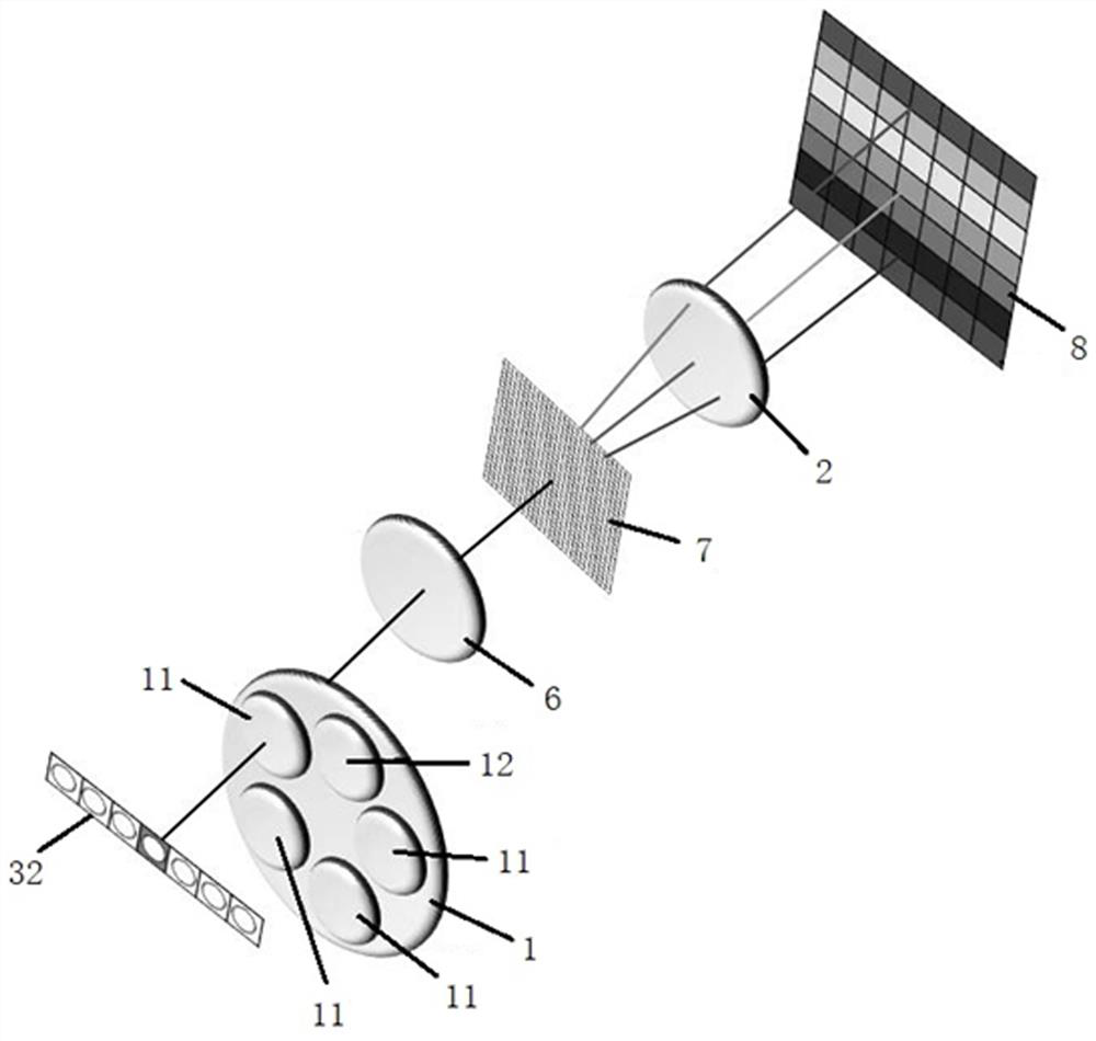 Coaxial self-aiming spectral measurement system and measurement method