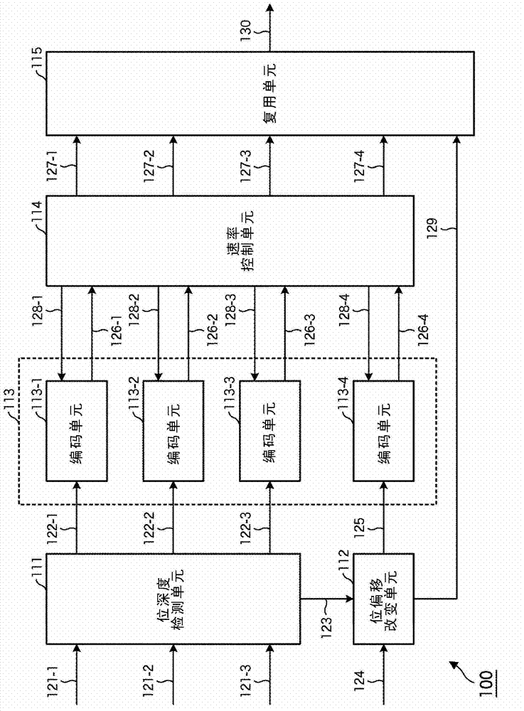 Image processor, image processing method, and program