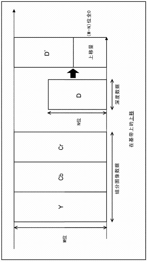 Image processor, image processing method, and program