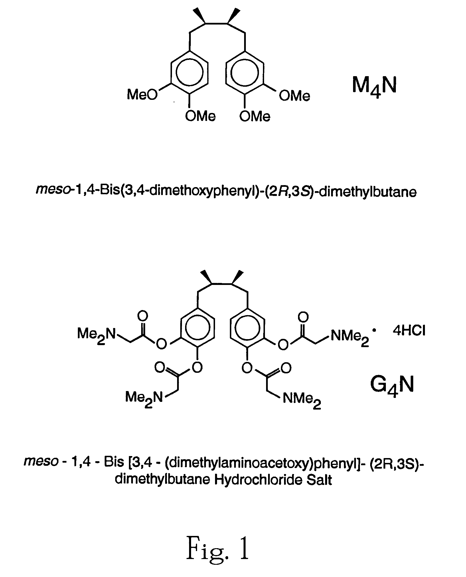 Nordihydroguaiartic derivatives for use in treatment of tumors