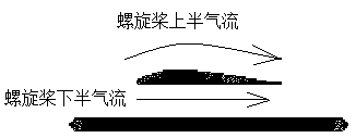 Method for additionally arranging upper wing on flat-plate wing of plate wing machine to improve rigidity and lift force of wing