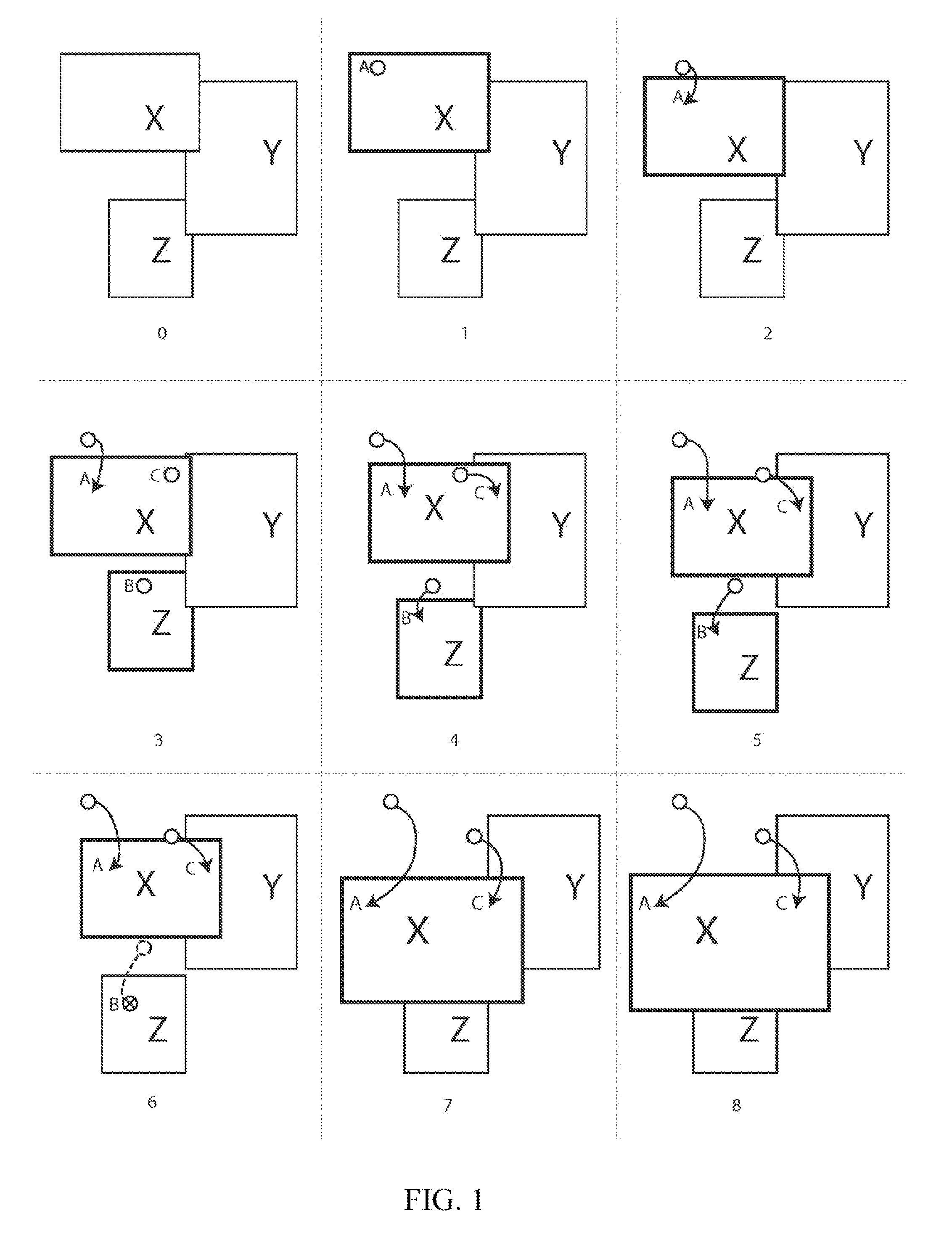 Event registration and dispatch system and method for multi-point controls