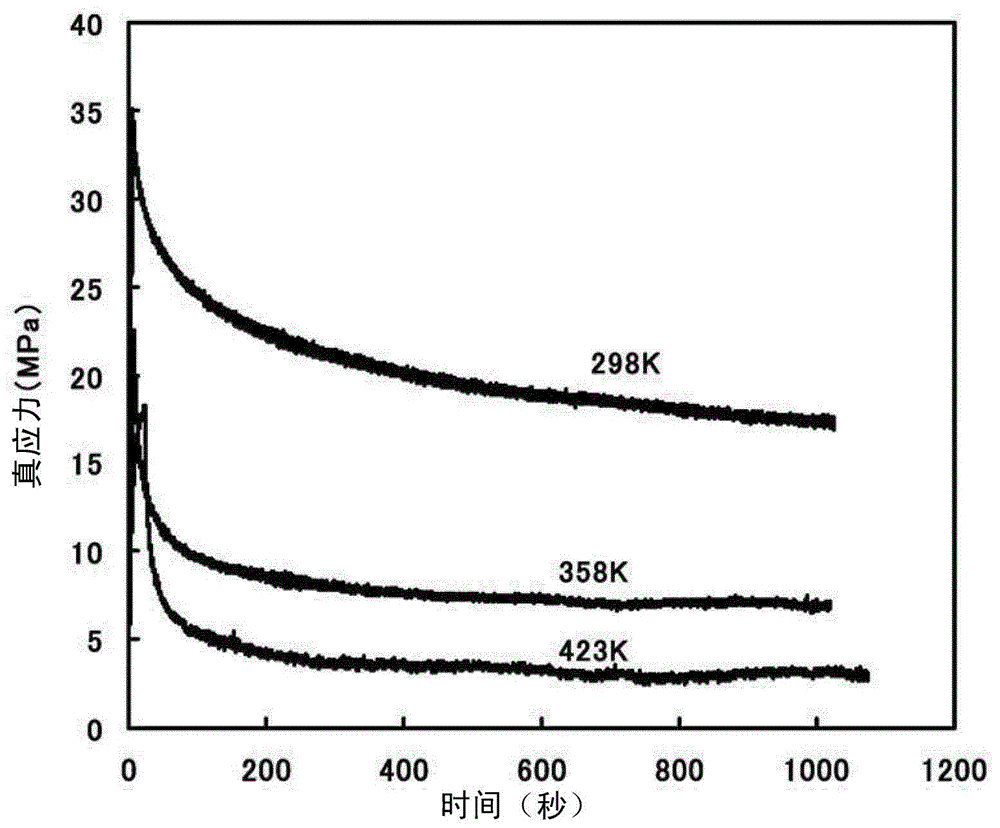 Sintered silver microparticle compact