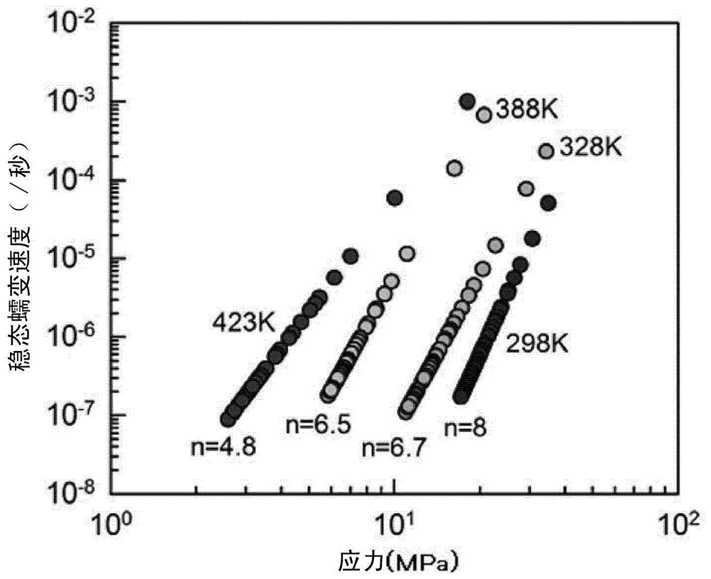 Sintered silver microparticle compact