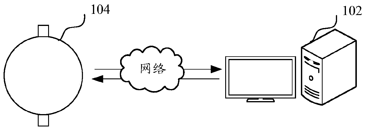 Medical image imaging method and device, computer equipment and storage medium