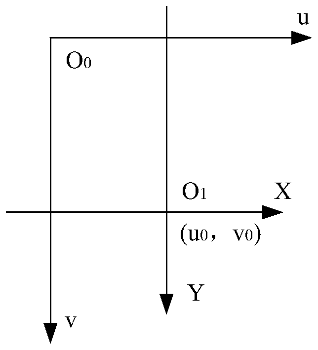 Camera calibration board, calibration data acquisition method, distortion correction method and device