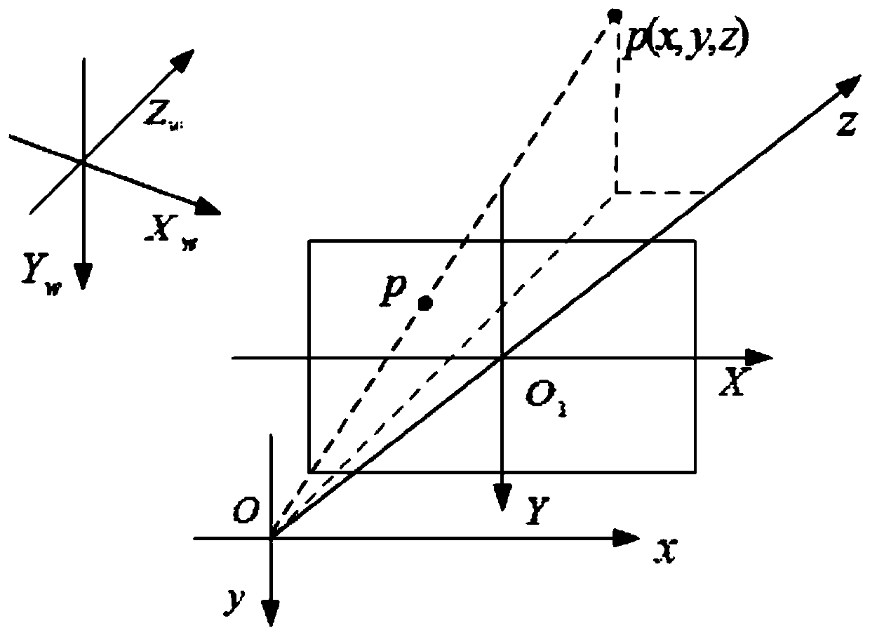 Camera calibration board, calibration data acquisition method, distortion correction method and device