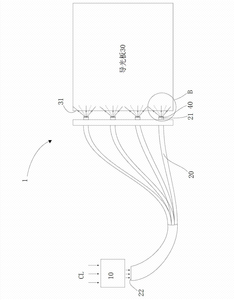 Light guiding system, side-inlet type backlight module and liquid crystal display