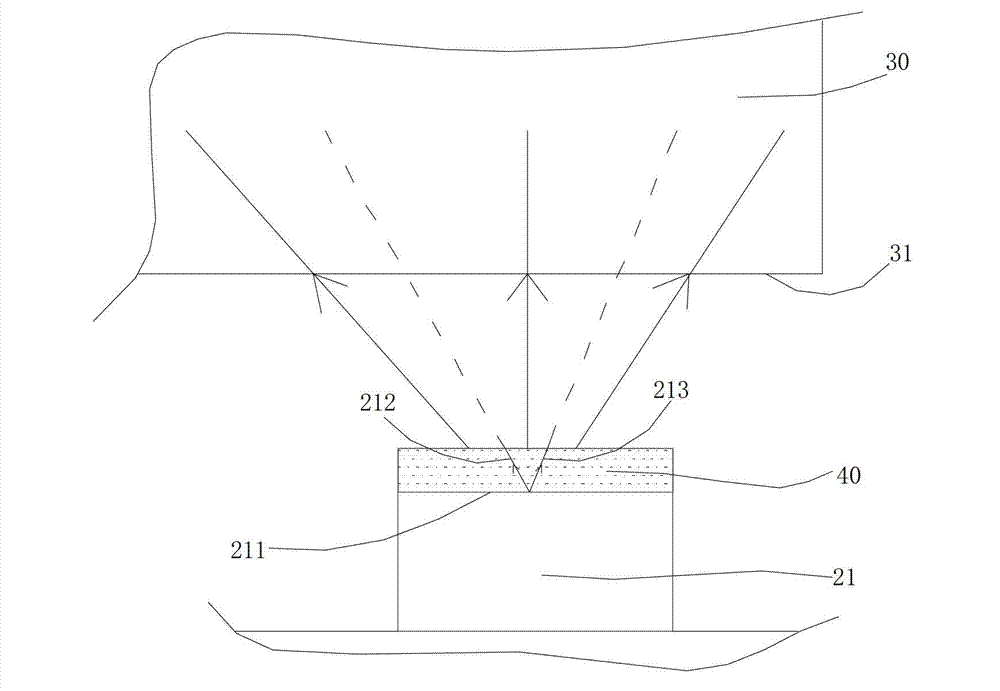 Light guiding system, side-inlet type backlight module and liquid crystal display