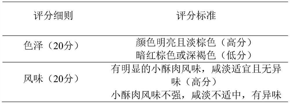 Animal and plant double-protein small crisp meat base material prepared by high-humidity extrusion process and processing method thereof