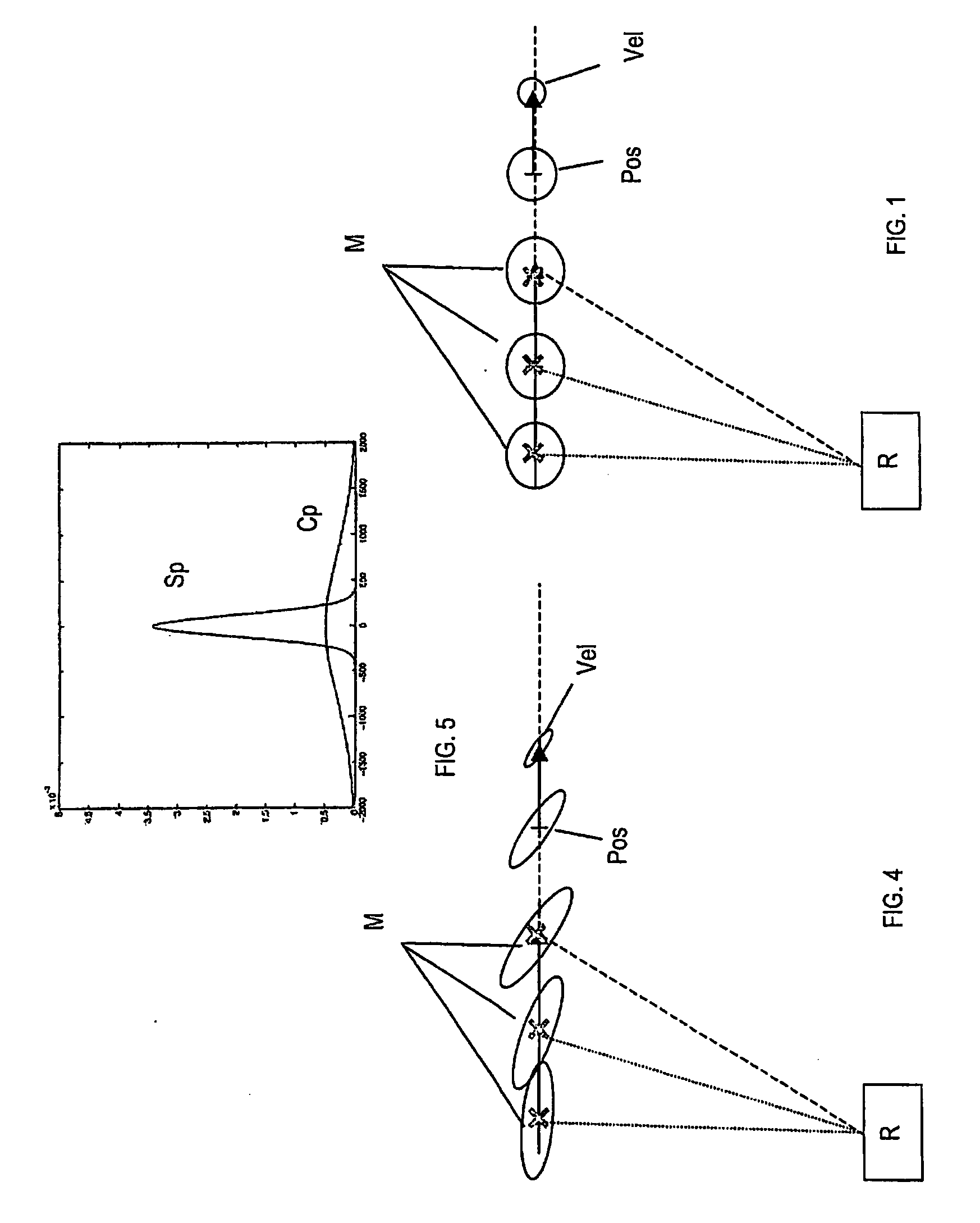 Model set adaptation by probability mass diffusion