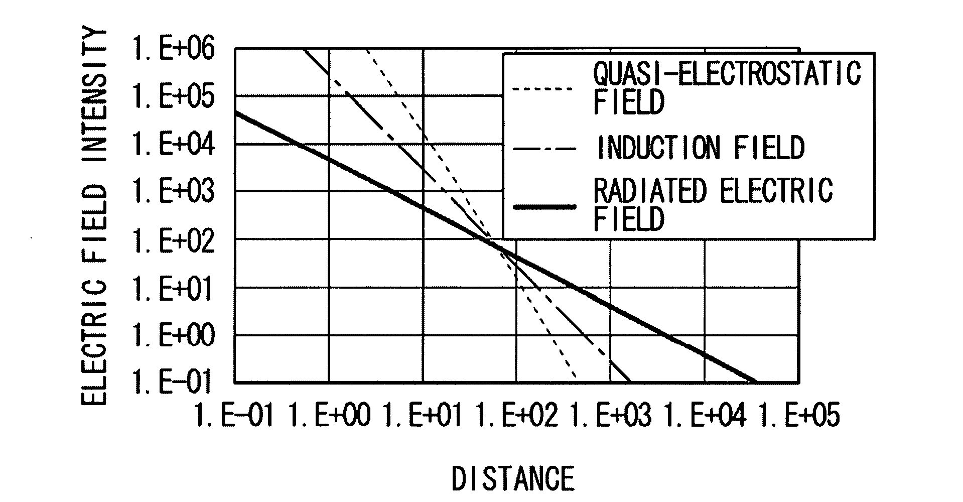 Marker detection apparatus and marker detection method