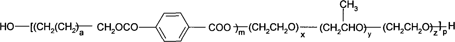 Polyester fabric-containing multifunctional washing assistant, preparation and use thereof