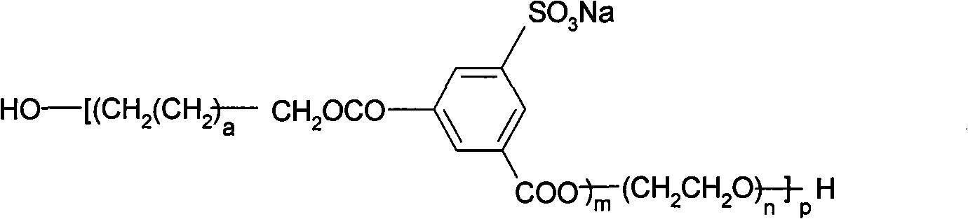 Polyester fabric-containing multifunctional washing assistant, preparation and use thereof