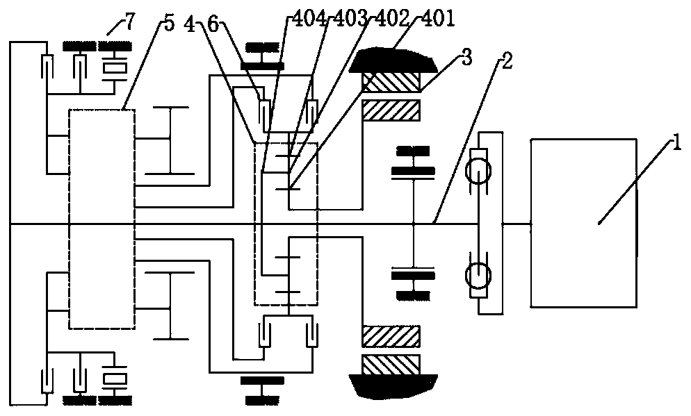 Automobile planetary gear transmission