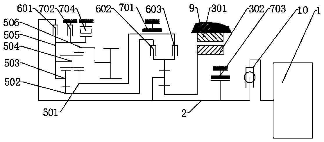 Automobile planetary gear transmission