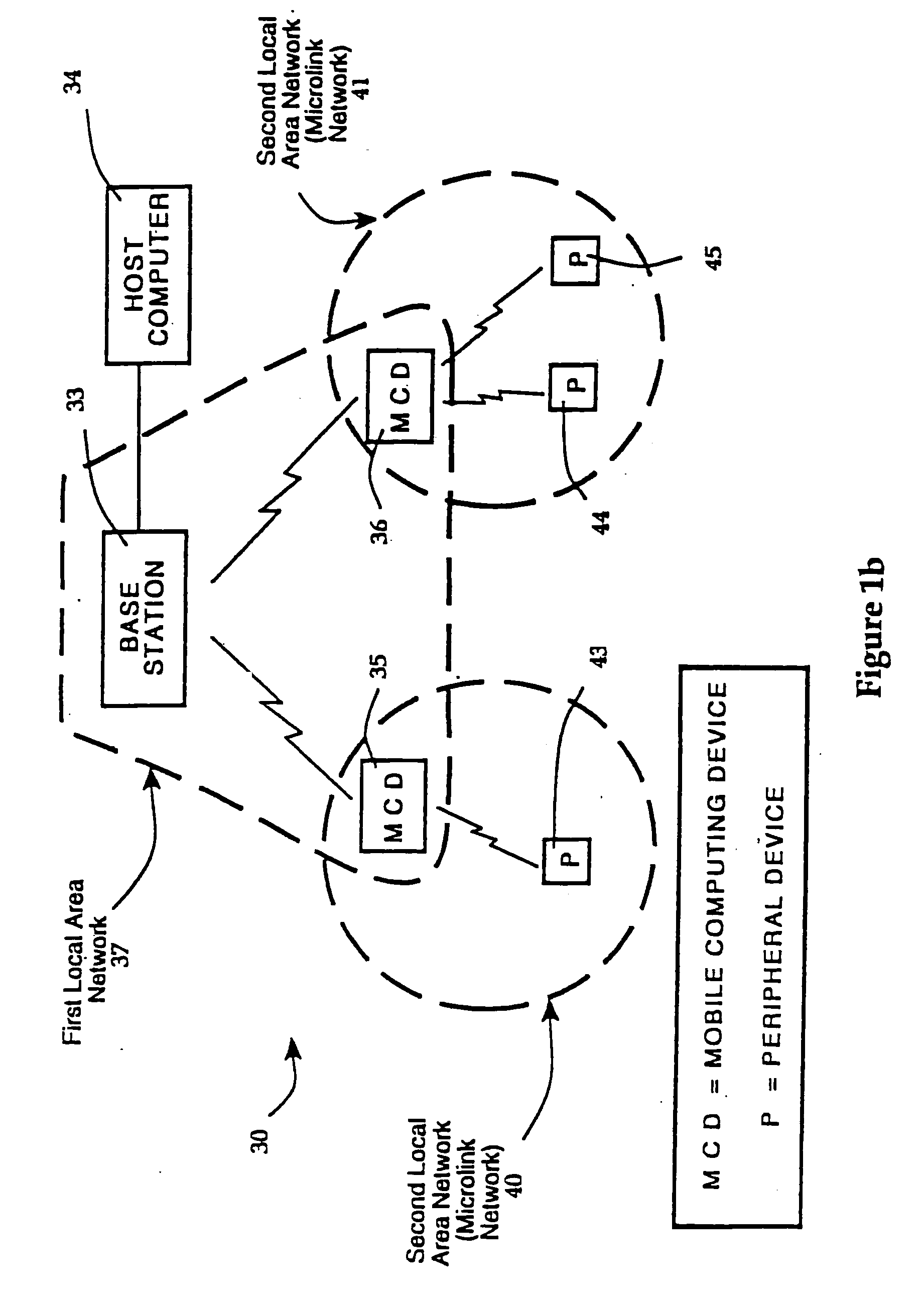 Hierarchical data collection network supporting packetized voice communications among wireless terminals and telephones