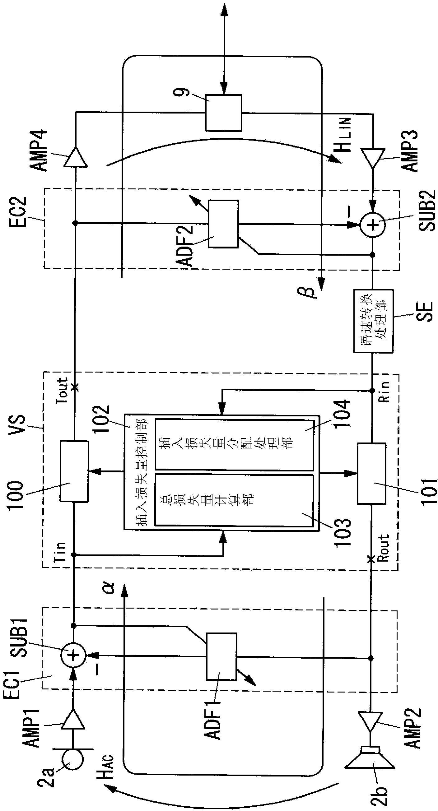 Dwelling master unit multidwelling intercom system