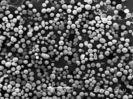 Nanostructured cerium-doped lanthanum zirconate spherical powder for thermal spraying and preparation method thereof