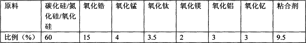 Siliceous composite plate, and preparation method and application thereof