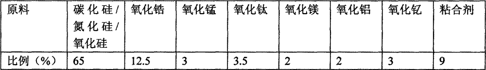 Siliceous composite plate, and preparation method and application thereof