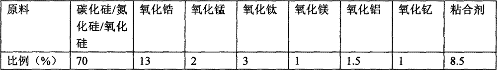 Siliceous composite plate, and preparation method and application thereof