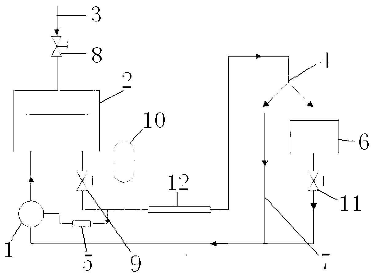 Pipeline flowing stabilization control method