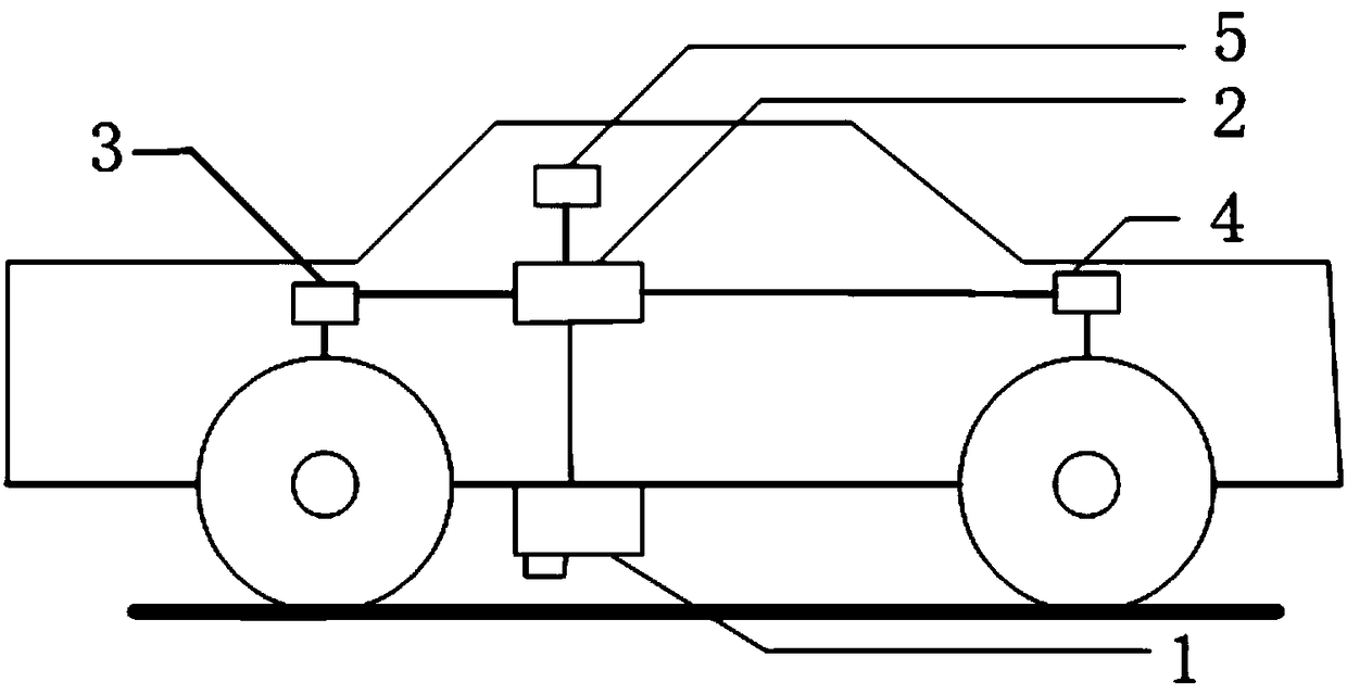 Automatic driving intelligent car based on optical identification code and control method of intelligent car