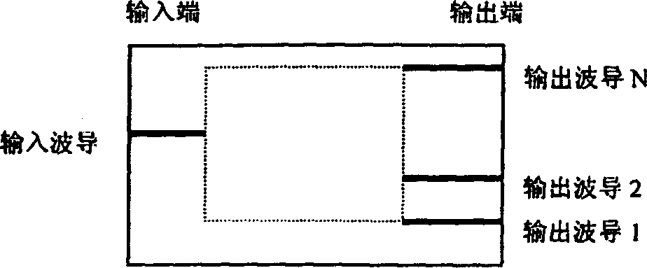 Automatic aligning method for optical waveguide device and optical fibre array