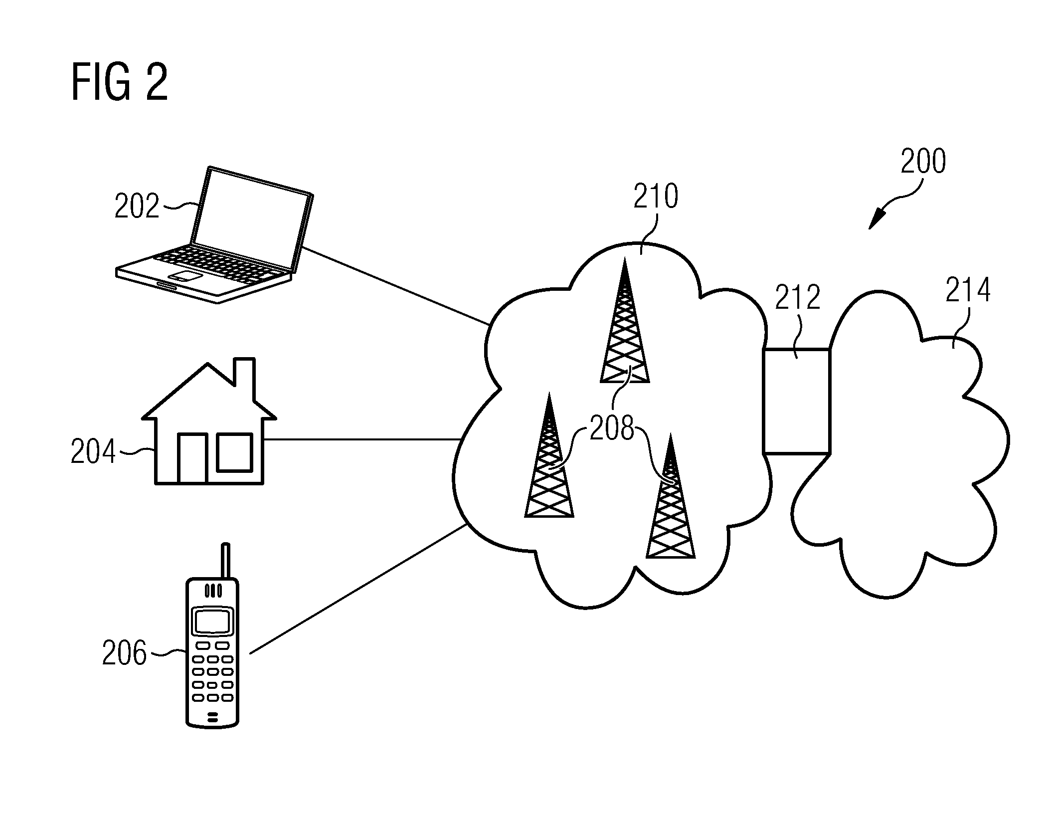 Communication system